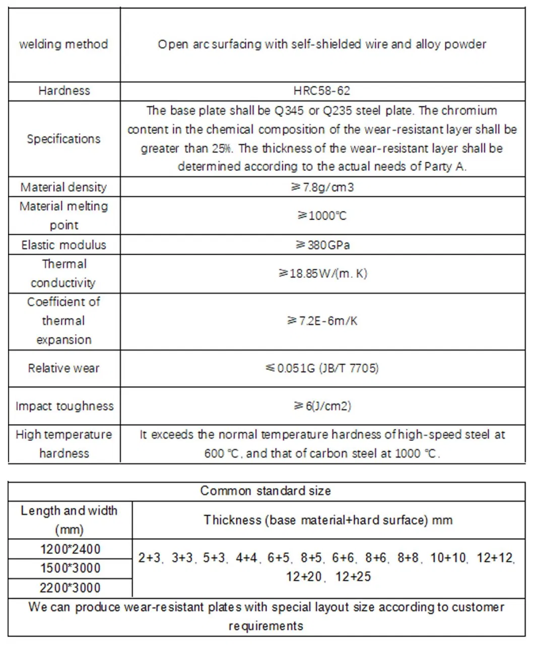 Mn13 Nm360 Nm400 Nm450 Nm500 Nm550 Nm600 High Wear Resistant Performance High Chromium Carbide Overlay Surfacing Wear Plate Bimetal Wear Plate